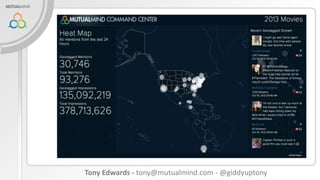 Tony Edwards - tony@mutualmind.com - @giddyuptony

 