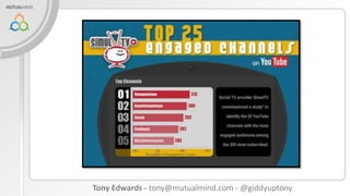 Tony Edwards - tony@mutualmind.com - @giddyuptony

 