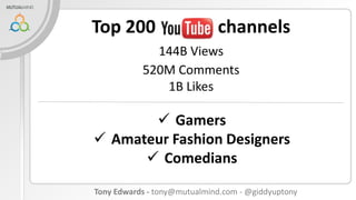 Top 200

channels

144B Views
520M Comments
1B Likes

 Gamers
 Amateur Fashion Designers
 Comedians
Tony Edwards - tony@mutualmind.com - @giddyuptony

 