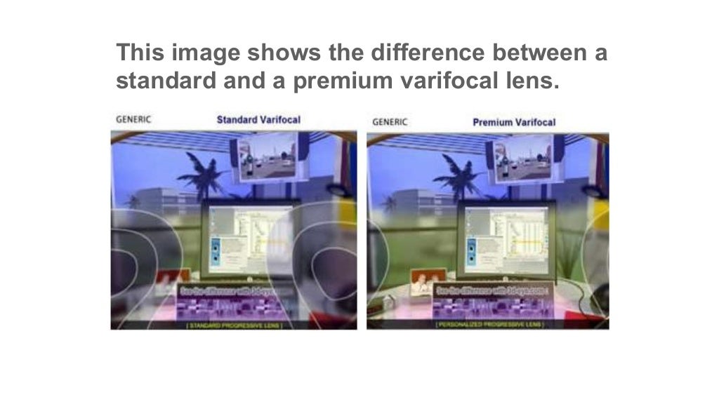 Varifocal, progressive & multi focal lenses explained online optic…