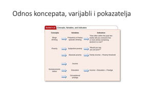 Varijable_i_mjerenje.pptx