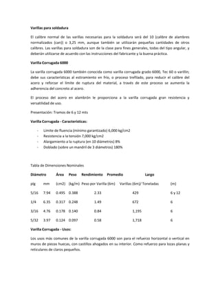 Varillas para soldadura
El calibre normal de las varillas necesarias para la soldadura será del 10 (calibre de alambres
normalizados (can)) o 3,25 mm, aunque también se utilizarán pequeñas cantidades de otros
calibres. Las varillas para soldadura son de la clase para fines generales, todas del tipo angular, y
deberán utilizarse de acuerdo con las instrucciones del fabricante y la buena práctica.
Varilla Corrugada 6000
La varilla corrugada 6000 también conocida como varilla corrugada grado 6000, Tec 60 o varillín;
debe sus características al estiramiento en frío, o proceso trefilado, para reducir el calibre del
acero y reforzar el límite de ruptura del material, a través de este proceso se aumenta la
adherencia del concreto al acero.
El proceso del acero en alambrón le proporciona a la varilla corrugada gran resistencia y
versatilidad de uso.
Presentación: Tramos de 6 y 12 mts
Varilla Corrugada - Características:
-

Límite de fluencia (mínimo garantizado) 6,000 kg/cm2
Resistencia a la tensión 7,000 kg/cm2
Alargamiento a la ruptura (en 10 diámetros) 8%
Doblado (sobre un mandril de 3 diámetros) 180%

Tabla de Dimensiones Nominales
Diámetro

Área

Peso

Rendimiento

Promedio

Largo

plg

mm

(cm2) (kg/m) Peso por Varilla (6m)

5/16

7.94

0.495 0.388

2.33

429

6 y 12

1/4

6.35

0.317 0.248

1.49

672

6

3/16

4.76

0.178 0.140

0.84

1,195

6

5/32

3.97

0.124 0.097

0.58

1,718

6

Varillas (6m)/ Toneladas

(m)

Varilla Corrugada - Usos:
Los usos más comunes de la varilla corrugada 6000 son para el refuerzo horizontal o vertical en
muros de piezas huecas, con castillos ahogados en su interior. Como refuerzo para lozas planas y
reticulares de claros pequeños.

 