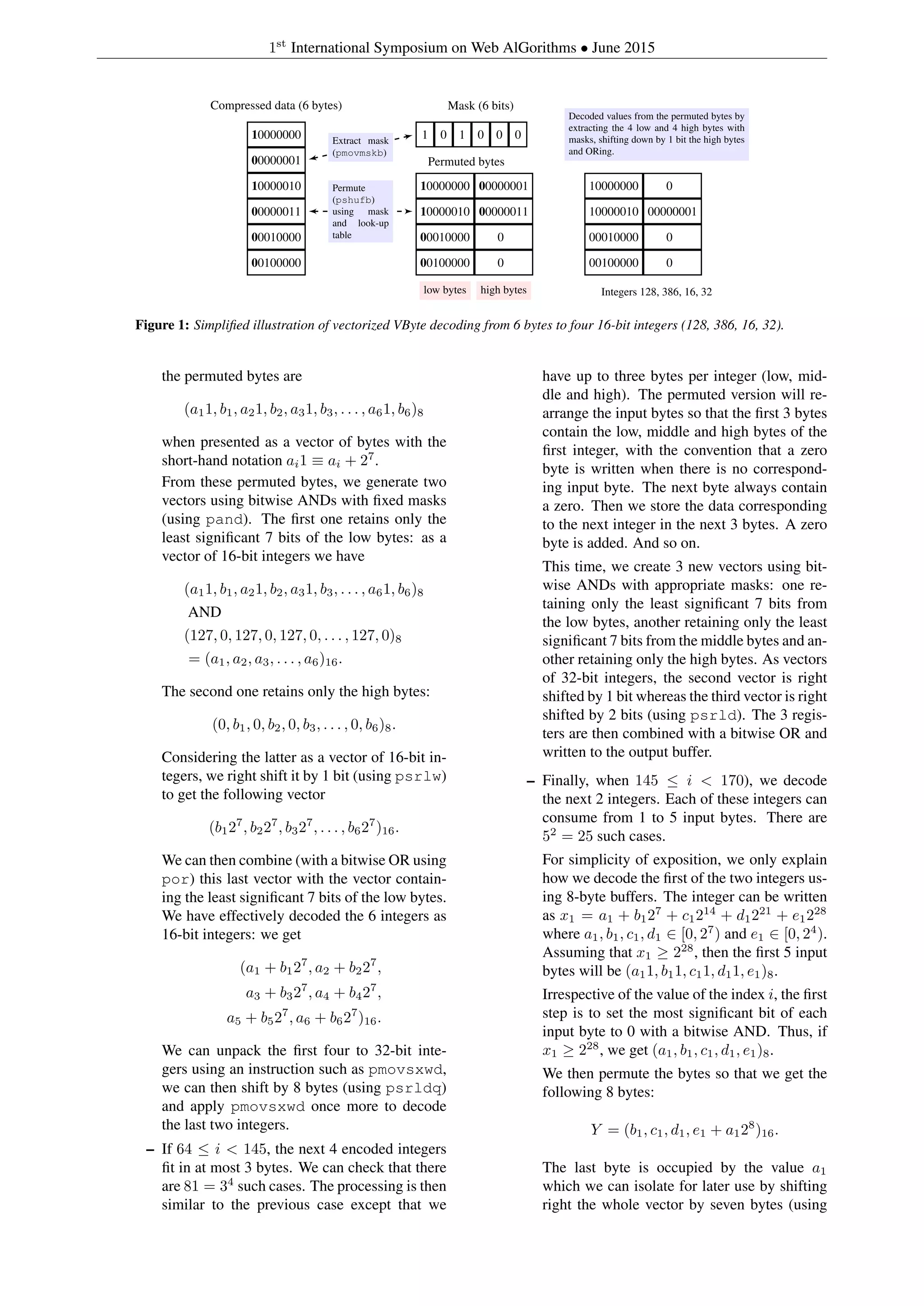 1st
International Symposium on Web AlGorithms • June 2015
10000000
00000001
10000010
00000011
00010000
00100000
Compressed data (6 bytes)
1 0 1 0 0 0
Mask (6 bits)
Extract mask
(pmovmskb)
10000000 00000001
10000010 00000011
00010000 0
00100000 0
Permute
(pshufb)
using mask
and look-up
table
Permuted bytes
low bytes high bytes
10000000 0
10000010 00000001
00010000 0
00100000 0
Decoded values from the permuted bytes by
extracting the 4 low and 4 high bytes with
masks, shifting down by 1 bit the high bytes
and ORing.
Integers 128, 386, 16, 32
Figure 1: Simpliﬁed illustration of vectorized VByte decoding from 6 bytes to four 16-bit integers (128, 386, 16, 32).
the permuted bytes are
(a11, b1, a21, b2, a31, b3, . . . , a61, b6)8
when presented as a vector of bytes with the
short-hand notation ai1 ≡ ai + 27
.
From these permuted bytes, we generate two
vectors using bitwise ANDs with ﬁxed masks
(using pand). The ﬁrst one retains only the
least signiﬁcant 7 bits of the low bytes: as a
vector of 16-bit integers we have
(a11, b1, a21, b2, a31, b3, . . . , a61, b6)8
AND
(127, 0, 127, 0, 127, 0, . . . , 127, 0)8
= (a1, a2, a3, . . . , a6)16.
The second one retains only the high bytes:
(0, b1, 0, b2, 0, b3, . . . , 0, b6)8.
Considering the latter as a vector of 16-bit in-
tegers, we right shift it by 1 bit (using psrlw)
to get the following vector
(b127
, b227
, b327
, . . . , b627
)16.
We can then combine (with a bitwise OR using
por) this last vector with the vector contain-
ing the least signiﬁcant 7 bits of the low bytes.
We have effectively decoded the 6 integers as
16-bit integers: we get
(a1 + b127
, a2 + b227
,
a3 + b327
, a4 + b427
,
a5 + b527
, a6 + b627
)16.
We can unpack the ﬁrst four to 32-bit inte-
gers using an instruction such as pmovsxwd,
we can then shift by 8 bytes (using psrldq)
and apply pmovsxwd once more to decode
the last two integers.
– If 64 ≤ i < 145, the next 4 encoded integers
ﬁt in at most 3 bytes. We can check that there
are 81 = 34
such cases. The processing is then
similar to the previous case except that we
have up to three bytes per integer (low, mid-
dle and high). The permuted version will re-
arrange the input bytes so that the ﬁrst 3 bytes
contain the low, middle and high bytes of the
ﬁrst integer, with the convention that a zero
byte is written when there is no correspond-
ing input byte. The next byte always contain
a zero. Then we store the data corresponding
to the next integer in the next 3 bytes. A zero
byte is added. And so on.
This time, we create 3 new vectors using bit-
wise ANDs with appropriate masks: one re-
taining only the least signiﬁcant 7 bits from
the low bytes, another retaining only the least
signiﬁcant 7 bits from the middle bytes and an-
other retaining only the high bytes. As vectors
of 32-bit integers, the second vector is right
shifted by 1 bit whereas the third vector is right
shifted by 2 bits (using psrld). The 3 regis-
ters are then combined with a bitwise OR and
written to the output buffer.
– Finally, when 145 ≤ i < 170), we decode
the next 2 integers. Each of these integers can
consume from 1 to 5 input bytes. There are
52
= 25 such cases.
For simplicity of exposition, we only explain
how we decode the ﬁrst of the two integers us-
ing 8-byte buffers. The integer can be written
as x1 = a1 + b127
+ c1214
+ d1221
+ e1228
where a1, b1, c1, d1 ∈ [0, 27
) and e1 ∈ [0, 24
).
Assuming that x1 ≥ 228
, then the ﬁrst 5 input
bytes will be (a11, b11, c11, d11, e1)8.
Irrespective of the value of the index i, the ﬁrst
step is to set the most signiﬁcant bit of each
input byte to 0 with a bitwise AND. Thus, if
x1 ≥ 228
, we get (a1, b1, c1, d1, e1)8.
We then permute the bytes so that we get the
following 8 bytes:
Y = (b1, c1, d1, e1 + a128
)16.
The last byte is occupied by the value a1
which we can isolate for later use by shifting
right the whole vector by seven bytes (using
 