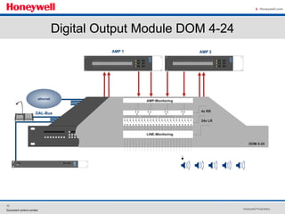 VARIODYN D1 is a high-performance and reliable industrial automation ...