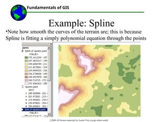 variogram2025juikdfokdoirlkfk'fyolfulk.ppt