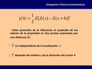 γ• depende del módulo y de la dirección del vector h
Variograma Teórico-CaracterísticasVariograma Teórico-Características
( ) 2
)]()([
2
1
hxZxZEh +−=γ
• Valor promedio de la diferencia al cuadrado de los
valores de la propiedad en dos puntos separados por
una distancia |h|
γ• es independiente de la localización x
 