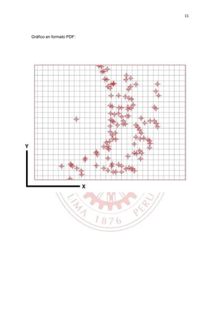 11
Gráfico en formato PDF:
 