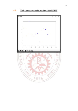 17
4.6. Variograma promedio en dirección SE-NW
 