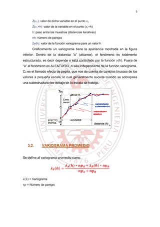 5
Z(𝑥𝑖): valor de dicha variable en el punto 𝑥𝑖
Z(𝑥𝑖+h): valor de la variable en el punto (𝑥𝑖+h)
h: paso entre las muestras (distancias iterativas)
nh: número de parejas
2𝛾(h): valor de la función variograma para un valor h
Gráficamente un variograma tiene la apariencia mostrada en la figura
inferior. Dentro de la distancia “a” (alcance), el fenómeno es totalmente
estructurado, es decir depende o está controlado por la función 𝛾(h). Fuera de
“a” el fenómeno es ALEATORIO, o sea independiente de la función variograma.
C0 es el llamado efecto de pepita, que nos da cuenta de cambios bruscos de los
valores a pequeña escala; lo cual generalmente sucede cuando se sobrepasa
una subestructura por debajo de la escala de trabajo.
3.2. VARIOGRAMA PROMEDIO
Se define al variograma promedio como:
𝝀 𝑷( 𝒉) =
𝝀 𝑨(𝒉) ∗ 𝒏𝒑 𝑨 + 𝝀 𝑩(𝒉) ∗ 𝒏𝒑 𝑩
𝒏𝒑 𝑨 + 𝒏𝒑 𝑩
𝜆(ℎ) = Variograma
𝑛𝑝 = Número de parejas
 