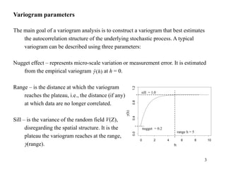 Variogram C9.ppt