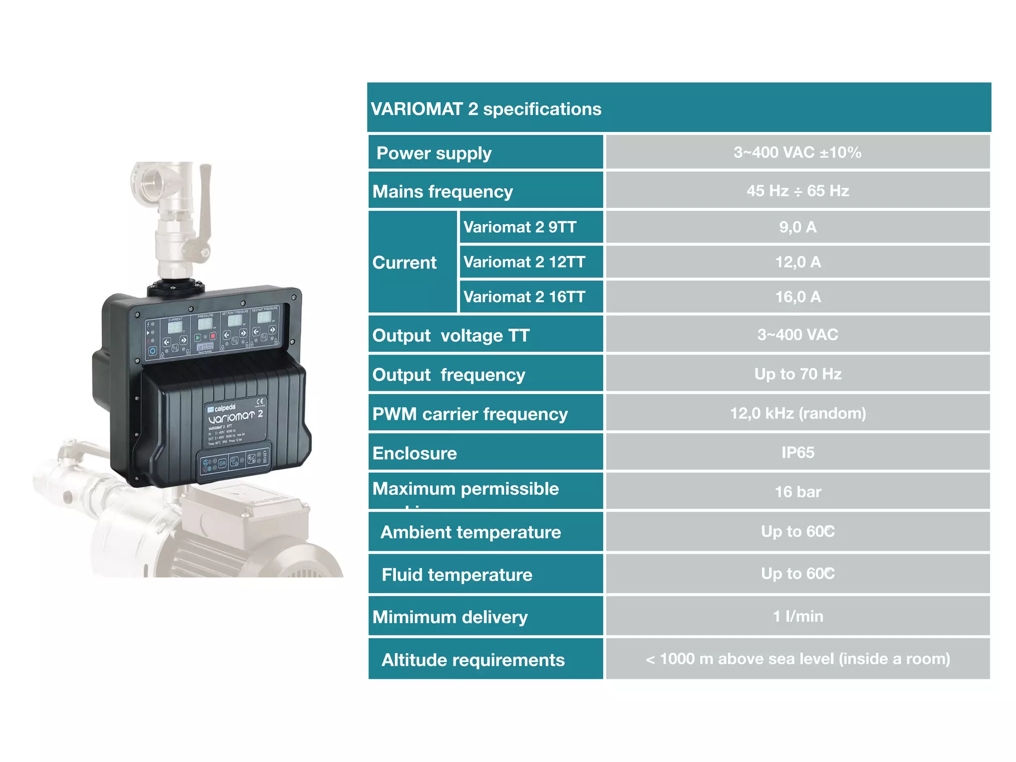VARIOMAT 2 specifications 
Power supply 3~400 VAC ±10% 
Mains frequency 45 Hz ÷ 65 Hz 
Current 
Variomat 2 9TT 9,0 A 
Variomat 2 12TT 12,0 A 
Variomat 2 16TT 16,0 A 
Output voltage TT 3~400 VAC 
Output frequency Up to 70 Hz 
PWM carrier frequency 12,0 kHz (random) 
Enclosure IP65 
Maximum permissible 
16 bar 
working pressure 
Ambient temperature Up to 60°C 
Fluid temperature Up to 60°C 
Mimimum delivery 1 l/min 
Altitude requirements < 1000 m above sea level (inside a room) 
 