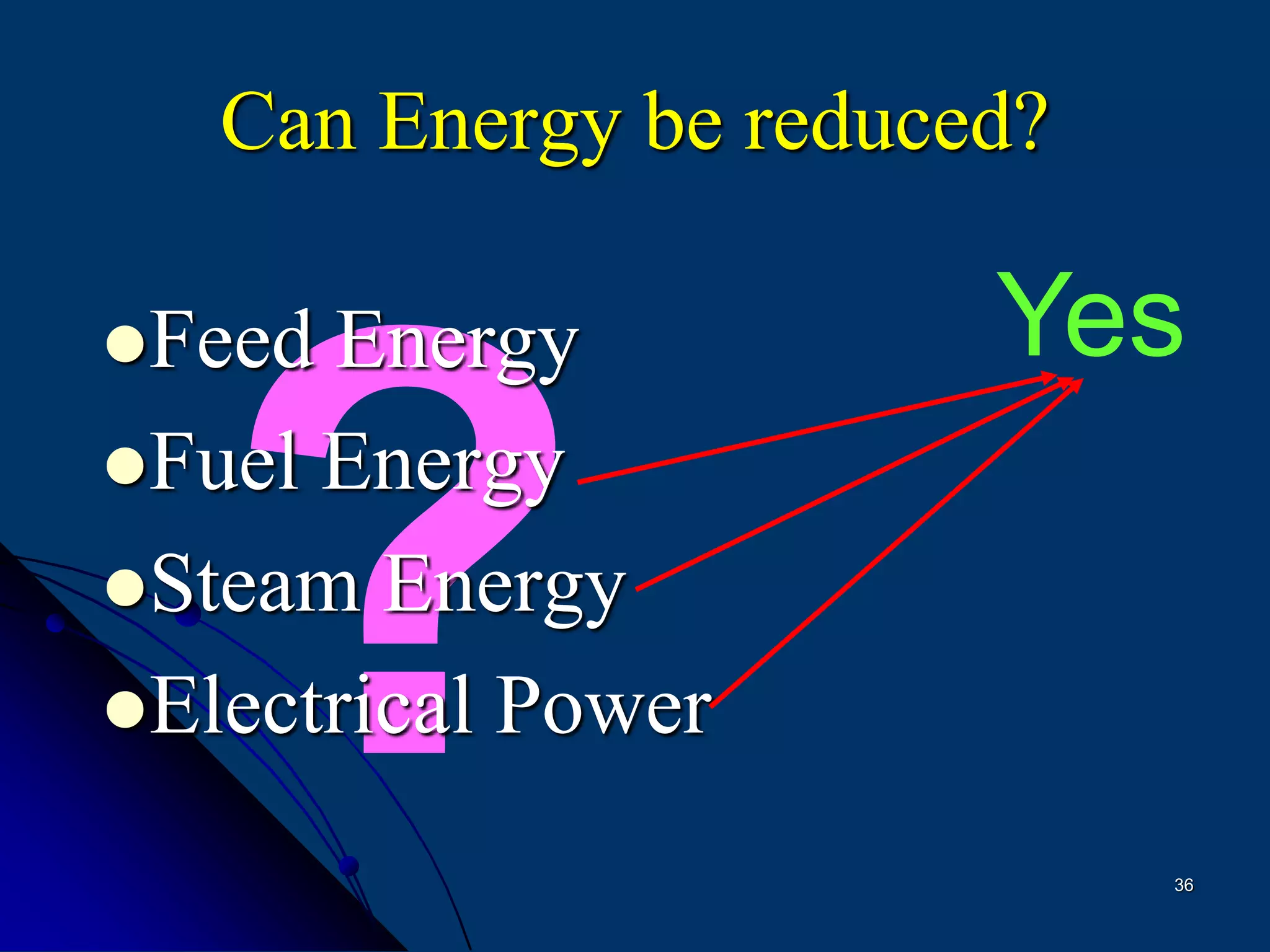 36
Can Energy be reduced?
Feed Energy
Fuel Energy
Steam Energy
Electrical Power
Yes
 