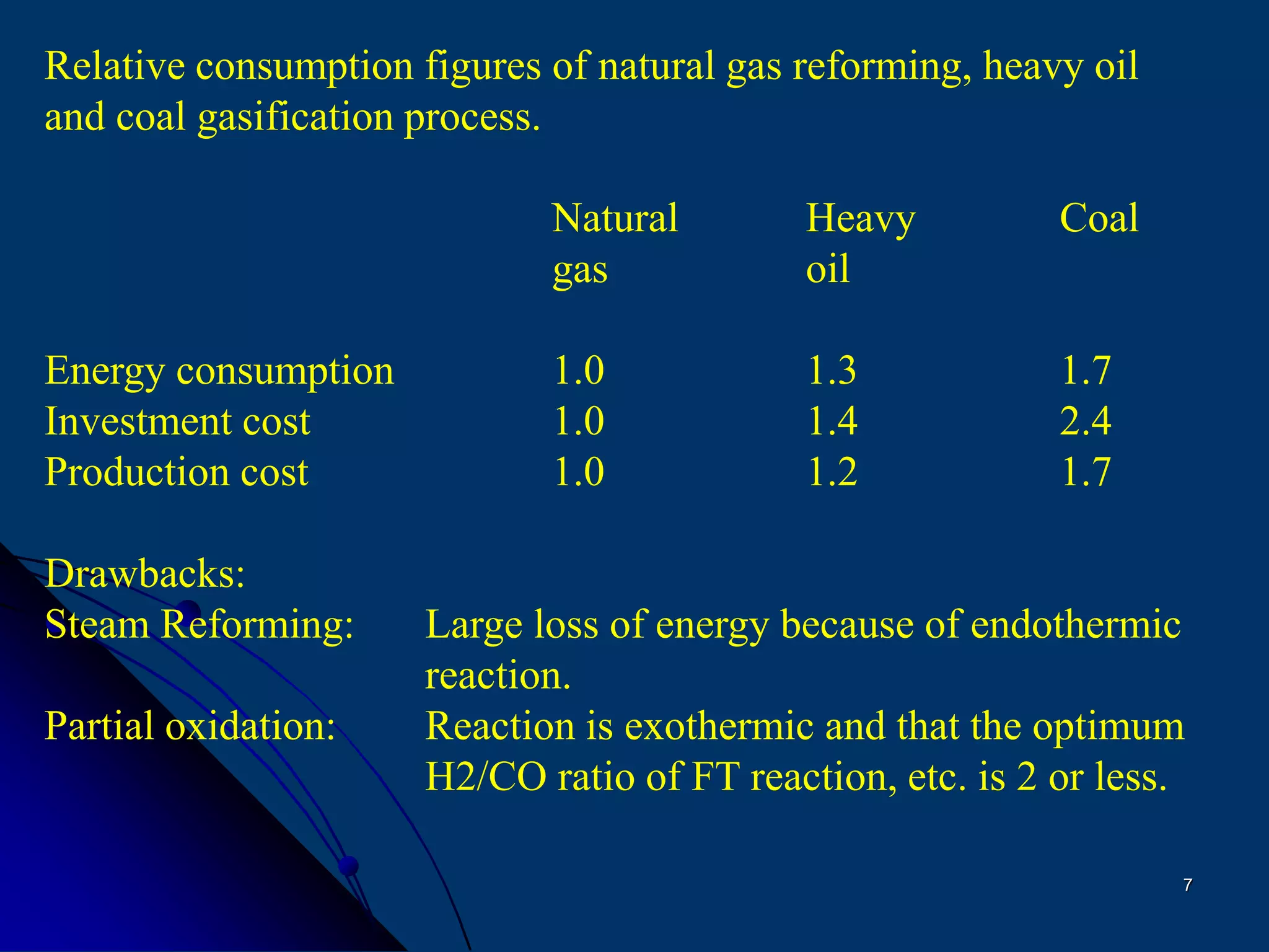 7
Relative consumption figures of natural gas reforming, heavy oil
and coal gasification process.
Natural Heavy Coal
gas oil
Energy consumption 1.0 1.3 1.7
Investment cost 1.0 1.4 2.4
Production cost 1.0 1.2 1.7
Drawbacks:
Steam Reforming: Large loss of energy because of endothermic
reaction.
Partial oxidation: Reaction is exothermic and that the optimum
H2/CO ratio of FT reaction, etc. is 2 or less.
 