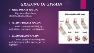 GRADING OF SPRAIN
 FIRST DEGREE SPRAIN:
Ligaments have been
stretched but not torn
 SECOND DEGREE SPRAIN:
most common ankle injury
and partial tearing of the ligament
 THIRD DEGREE SPRAIN:
most severe of ankle injuries
and there is complete tearing of the
ligament
 