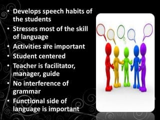 • Develops speech habits of
the students
• Stresses most of the skill
of language
• Activities are important
• Student centered
• Teacher is facilitator,
manager, guide
• No interference of
grammar
• Functional side of
language is important
 