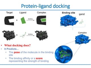 various approaches in drug design and molecular docking.pptx