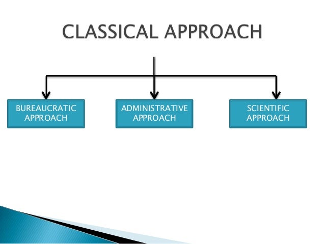 various approaches to management management approaches