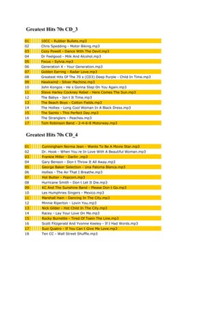 Greatest Hits 70s CD_3
01 10CC - Rubber Bullets.mp3
02 Chris Spedding - Motor Biking.mp3
03 Cozy Powell - Dance With The Devil.mp3
04 Dr Feelgood - Milk And Alcohol.mp3
05 Focus - Sylvia.mp3
06 Generation X - Your Generation.mp3
07 Golden Earring - Radar Love.mp3
08 Greatest Hits Of The 70 s (CD3) Deep Purple - Child In Time.mp3
09 Hawkwind - Silver Machine.mp3
10 John Kongos - He s Gonna Step On You Again.mp3
11 Steve Harley Cockney Rebel - Here Comes The Sun.mp3
12 The Babys - Isn t It Time.mp3
13 The Beach Boys - Cotton Fields.mp3
14 The Hollies - Long Cool Woman In A Black Dress.mp3
15 The Saints - This Perfect Day.mp3
16 The Stranglers - Peaches.mp3
17 Tom Robinson Band - 2-4-6-8 Motorway.mp3
Greatest Hits 70s CD_4
01 Cunningham Norma Jean - Wants To Be A Movie Star.mp3
02 Dr. Hook - When You re In Love With A Beautiful Woman.mp3
03 Frankie Miller - Darlin .mp3
04 Gary Benson - Don t Throw It All Away.mp3
05 George Baker Selection - Una Paloma Blanca.mp3
06 Hollies - The Air That I Breathe.mp3
07 Hot Butter - Popcorn.mp3
08 Hurricane Smith - Don t Let It Die.mp3
09 KC And The Sunshine Band - Please Don t Go.mp3
10 Les Humphries Singers - Mexico.mp3
11 Marshall Hain - Dancing In The City.mp3
12 Minnie Riperton - Lovin You.mp3
13 Nick Gilder - Hot Child In The City.mp3
14 Racey - Lay Your Love On Me.mp3
15 Rocky Burnette - Tired Of Toein The Line.mp3
16 Scott Fitzgerald And Yvonne Keeley - If I Had Words.mp3
17 Suzi Quatro - If You Can t Give Me Love.mp3
18 Ten CC - Wall Street Shuffle.mp3
 