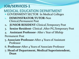 JOB/SERVICES-1
MEDICAL EDUCATION DEPARTMENT
 GOVERNMENT SECTOR In Medical Colleges
1. DEMONSTRATOR/TUTOR-Non
Clinical,Permanent Post
2. JUNIOR RESIDENT-Clinical,Temporary Post
3. Senior Resident- Clinical ,After PG,Temporary Post
4. Assistant Professor- After 1 Year of SRship
Permanent Post
5. Associate Professor-After 4 Years of Assistant
Professor
6. Professor-After 4 Years of Associate Professor
7. Head of Department, Medical Superintendent,
Dean
 