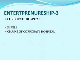 ENTERTPRENURESHIP-3
 CORPORATE HOSPITAL
 SINGLE
 CHAINS OF CORPORATE HOSPITAL
 