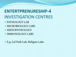 ENTERTPRENURESHIP-4
INVESTIGATION CENTRES
 PATHOLOGY LAB
 MICROBIOLOGY LABS
 HISTOPATHOLOGY
 IMMUNOLOGY LABS
 E.g. Lal Path Lab, Religare Labs
 