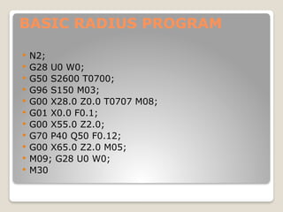 various different detail program on radius .pptx