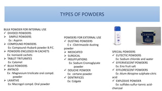 VARIOUS DOSAGE FORMS PF.pptx