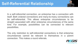 Self-Referential Relationship
In a self-referential connection, an enterprise has a connection with
itself. Both ordered connections and many-to-many connections can
be self-referential. This allows enterprise circumstances to be
straight associated with other enterprise circumstances of the same
kind. For example, possibilities can be connected to relevant
possibilities.
The only restriction to self-referential connections is that enterprise
circumstances cannot be relevant to themselves in a parent
connection. This makes a round referrals.
 