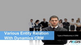 Various Entity Relation
With Dynamics CRM
Types of Relationship in CRM
 