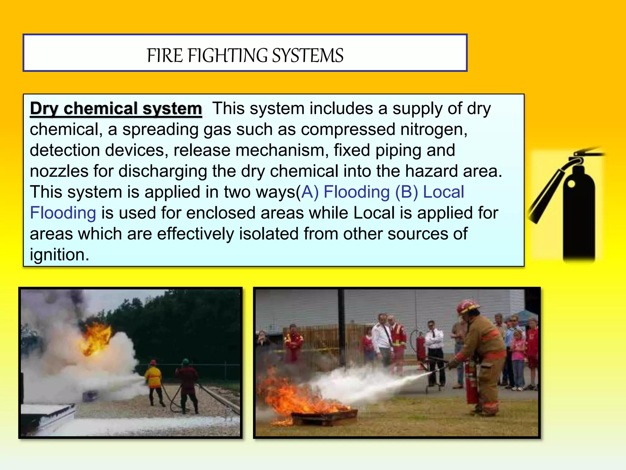 Fire Fighting systems - Advanced Services | PPTX