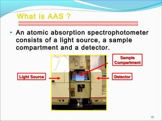 70
What is AAS ?
• An atomic absorption spectrophotometer
consists of a light source, a sample
compartment and a detector.
Light SourceLight Source DetectorDetector
SampleSample
CompartmentCompartment
 