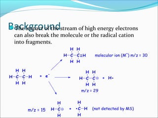 BackgroundThe impact of the stream of high energy electrons
can also break the molecule or the radical cation
into fragments.
(not detected by MS)
m/z = 29
molecular ion (M
+
) m/z = 30
+ C
H
H
H
+ H
HH C
H
H
C
H
H
H C
H
H
C
H
H
H C
H
H
+ e
-
H C
H
H
C
H
H
H
m/z = 15
 