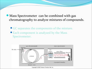 Mass Spectrometer can be combined with gas
chromatography to analyze mixtures of compounds.
GC separates the components of the mixture.
Each component is analyzed by the Mass
Spectrometer.
 