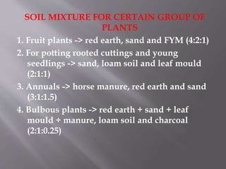Fym Well Rotted Various media for propagating nursery plants | PPTX