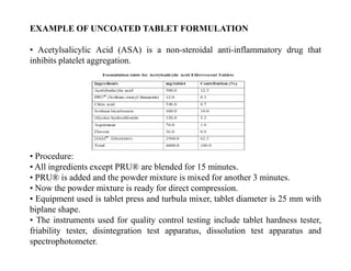 various modified tablets d pharam 1st year | PDF