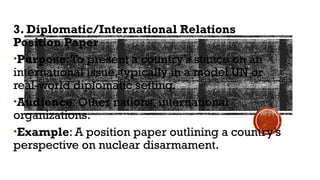 Various Position paper English AcadG12.pptx