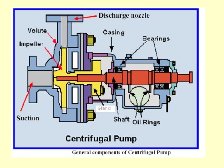 Pump Piping Diagram