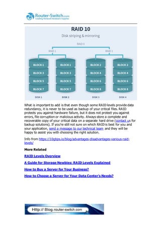 Various raid levels pros & cons | DOCX