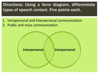 Oral Communication (Grade 11) - Various Speech Situations | PPTX