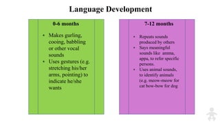 0-6 months 7-12 months
⁎ Makes gurling,
cooing, babbling
or other vocal
sounds
⁎ Uses gestures (e.g.
stretching his/her
arms, pointing) to
indicate he/she
wants
⁎ Repeats sounds
produced by others
⁎ Says meaningful
sounds like amma,
appa, to refer specific
persons.
⁎ Uses animal sounds,
to identify animals
(e.g. meow-meow for
cat bow-bow for dog
Language Development
 