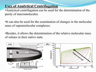 Various techniques of Centrifugation 11.pptx