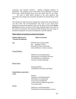 367
restaurants and transport facilities – altering ecological balances of
destinations. The opening of new roads leads to the exploitation of remote
forest areas, which provided green cover and timely rains for our fields.
The rush to build tourist facilities at the most attractive and
convenient sites changes the ecosystem and affects the natural beauty of the
place.
The upsurge of world tourism has changed the situation and caused alarm all
over the world. The environmentalists who want to save nature from
destructions and motivate people to take care the future of this earth. Hunter
and Green provide an overview of the major potential impact of tourism on
the natural environment. The following Table illustrates the wide range of
potential consequence of tourism development in specific habitats.
Major impacts of tourism on natural environment
Habitat influenced by Effects of tourism
Tourism development
Sea Pollution from sewage outfall
Sea dumping of waste
Oil pollution from tourist boats
Litter and threat to marine creatures.
Coastal Habitats
Habitat loss and fragmentation
Deterioration of ecological diversity.
De-stabilization of sand dunes.
Erosion of coastal landscape.
Inland waters
Sewage pollution
Oil pollution from boats and barges
Upland/plateau Agriculture
Land
Erosion
Habitat loss and fragmentation
Disturbance to nesting birds
Loss of area of production
Conflict between adjacent agriculture
Uses and tourism
Forests
Habitat loss and fragmentation
Disturbances from recreational activities.
 
