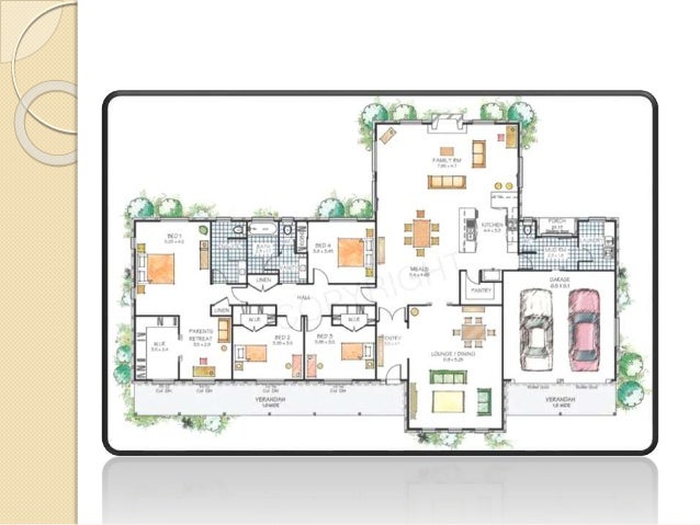 Various Types of House Floor Plans Available Various Types of House Floor Plans Available