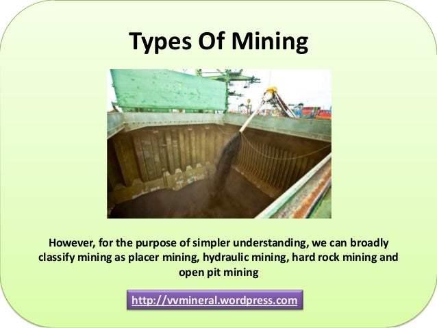 Various Types Of Mining