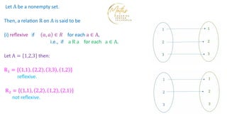 Various types of relations (Relations and functions) | PDF