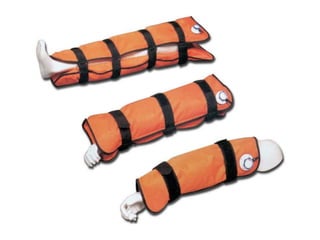 Various types of splints and basics | PPTX