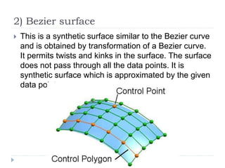 Types 2024 of surfaces
