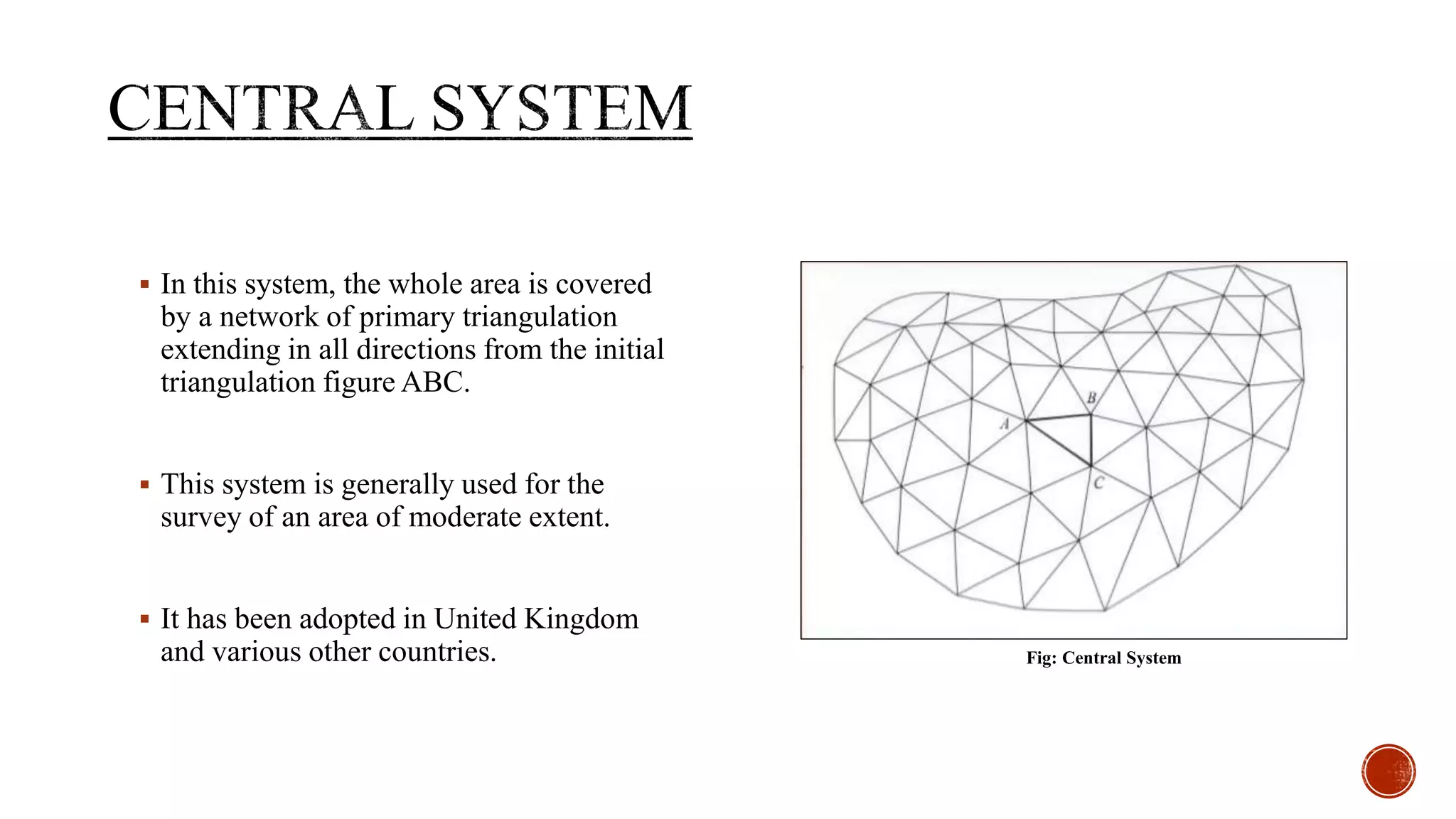Various Types of Triangulation Figure. | PPTX