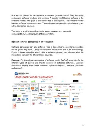 Various Types of Vendors that Exist in the Software Ecosystem | PDF