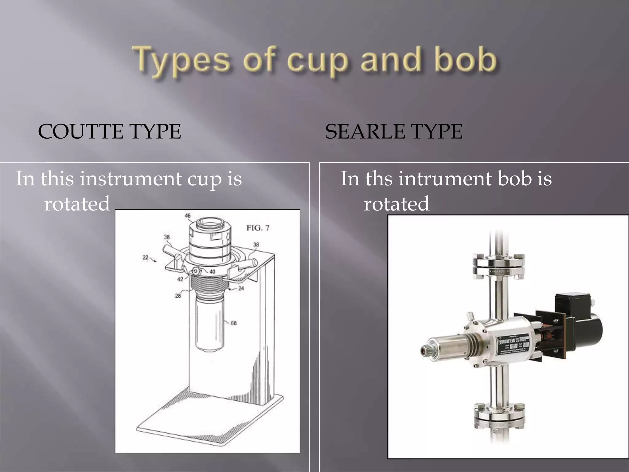 COUTTE TYPE SEARLE TYPE
In this instrument cup is
rotated
In ths intrument bob is
rotated
 